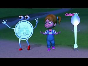 Hey Diddle Diddle, the Cat and the Fiddle | Nursery Rhymes
