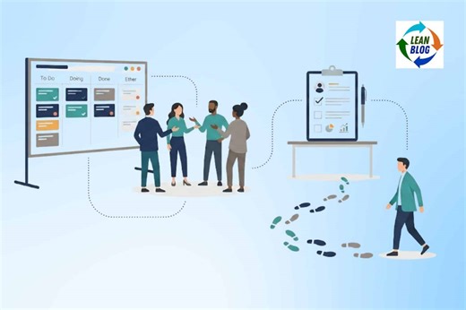 Lean Daily Management: What It Is and How to Get Started