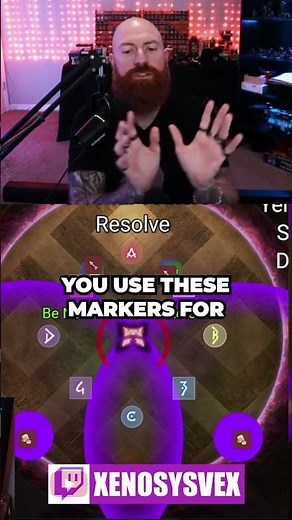 How you should set up markers