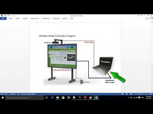 How to Set up the Smartboard in your Computer