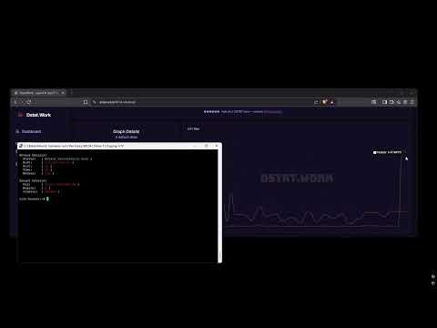 BebraNetwork vs L4 | Showcase | CHEAP PRICES | BEST C2/BOTNET 2025