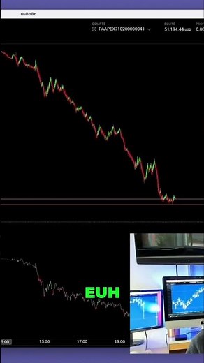 Scalping: The Strategy to Win Fast on the Stock Market! 🚀