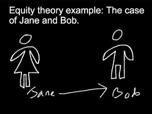 Equity Theory