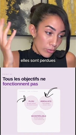 Algorithmes Insta VS Méthode 3C: Objectifs Réalistes & Succès Garanti! #shorts