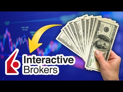 How to Deposit Money on Interactive Brokers | Step-by-Step Tutorial