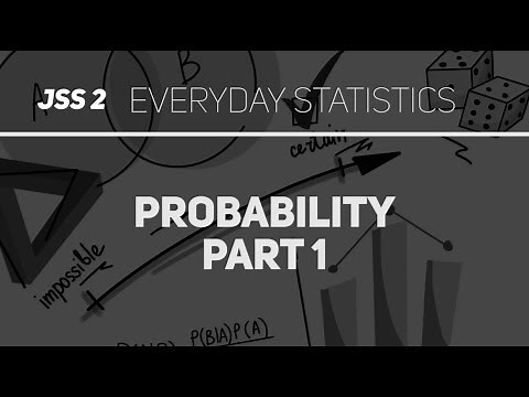 Probability -Part 1 (Mathematics JSS 2)