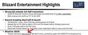 Bilety na Blizzcon 2010 wyprzedane w... sekundę