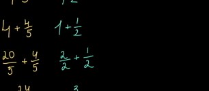 Ділення мішаних чисел (відео)