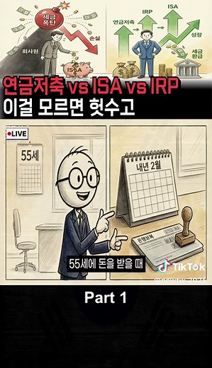 2026년 연금저축, ISA, IRP 혜택 완벽 정리