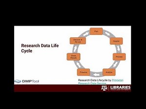 Session 59 Overview of Data Lifecycle and Creating a DMP