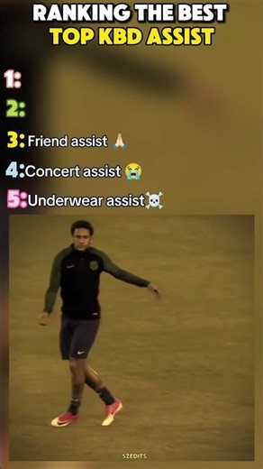 Ranking the best kbd assist