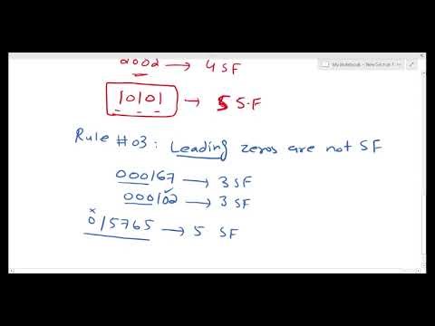 Significant Figures class 11 physics | ch 1 physics and measurements