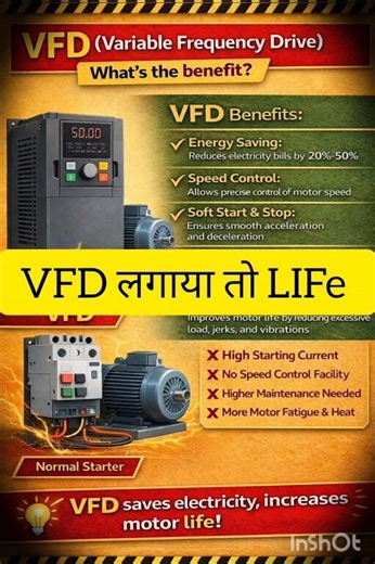 VFD (Variable Frequency Drive) Explained | Benefits of VFD vs Normal Motor Starter #shorts #vfd