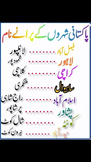 Old names of Pakistan's Cities 🌹 | Shehron k puranay Nam . #creator #viral #information