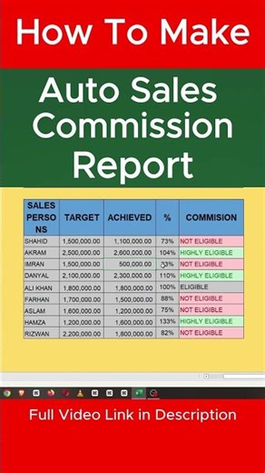 How To Make Automatic Sales Commission Report in Microsoft Excel