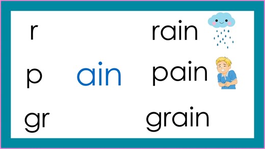 16K views · 1K reactions | Reading of Long Sound / i / -- -ai sound- | Read Kids | Facebook