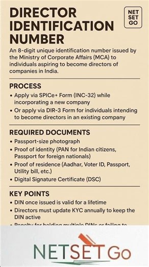 Director Identification Number (DIN) | Meaning, Importance | UGC NET | Company Law