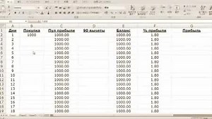 Как выводить ДЕНЬГИ из Zeek Rewards