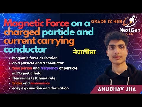Force on Moving Charge & Current Conductor | NEB Class 12 Complete Guide