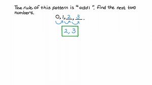 Working with Number Patterns Involving Numbers up to 9