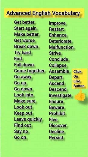 Advance Your Spoken English | Learn Advanced English Vocabulary Words #learnenglish #advancedenglish