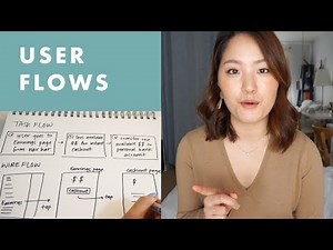 User flow tutorial | How I use them in design projects