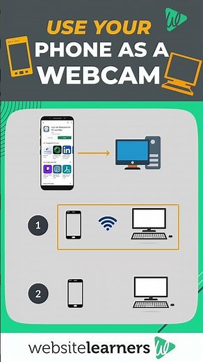 📱 How To Use Your Phone As Webcam🌐