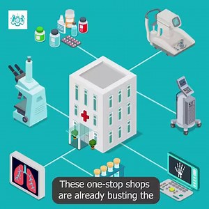 2.2K views · 50 reactions | We're opening 10 new NHS centres in local communities so people can get scans, tests & checks faster & closer to home. Our ambition is to open 160 centres across England by 2025 to help bust the Covid backlogs, a key priority in Our Plan for Patients  https://www.gov.uk/government/news/significant-milestone-reached-as-extra-2-million-scans-tests-and-checks-delivered-to-bust-the-covid-backlogs | Department of Health and Social Care - DHSC | Facebook