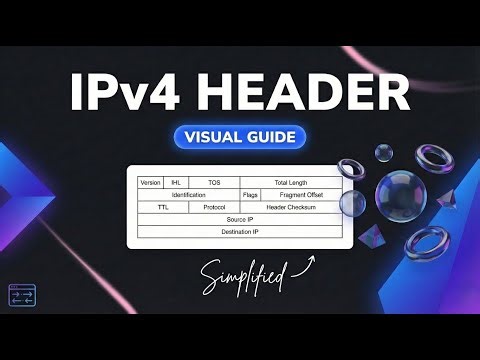 IPv4 Header Explained | Every Field & Function