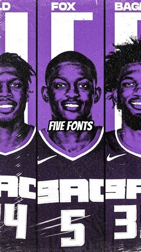 BEST Fonts for Graphic Designs - 2026