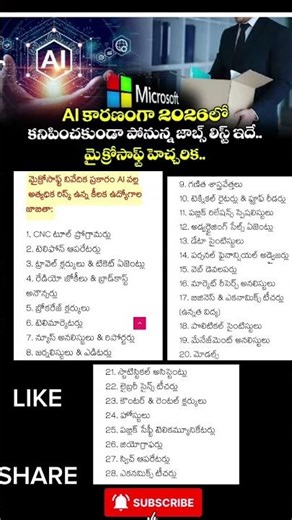 AI విప్లవం 2026: మైక్రోసాఫ్ట్ నిర్ణయం.. ఈ ఉద్యోగాలకు ముప్పు!!#ytshorts #telugu #trending #shorts#ai