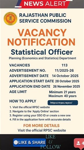 RPSC Statistical Officer 2025: 113 Posts | Apply Now Before 26 Nov! #ShortFeed #RPSC