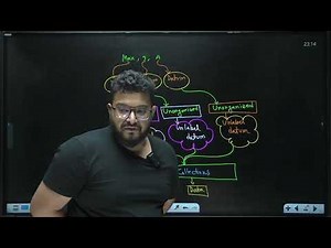 HSC ICT || Chapter 6 || Lecture 1 || Introduction to DBMS