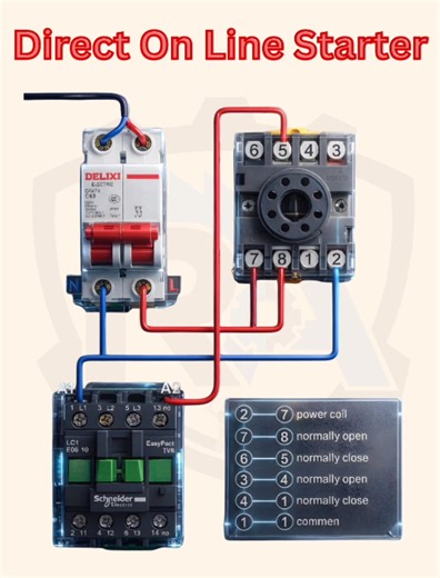 Direct On Line Starter Connection Diagram #IndustrialEquipment #IndustrialAutomation #electrician #CircuitDiagram #Industrial #control | Resonance Automation