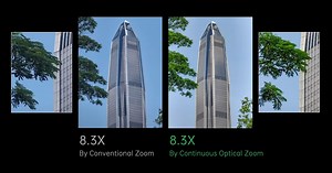 Oppo Unveils 85-200mm Continuous Optical Zoom for Smartphones