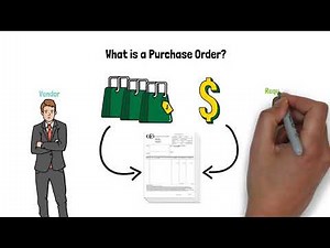 New Purchase Order (PO) Form and Procedure