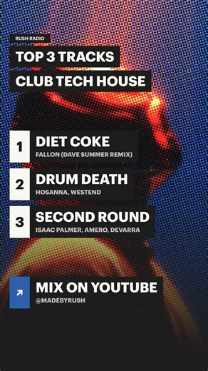 Weekly Top Club Tech House Tracks #shorts #djmix #techhouse