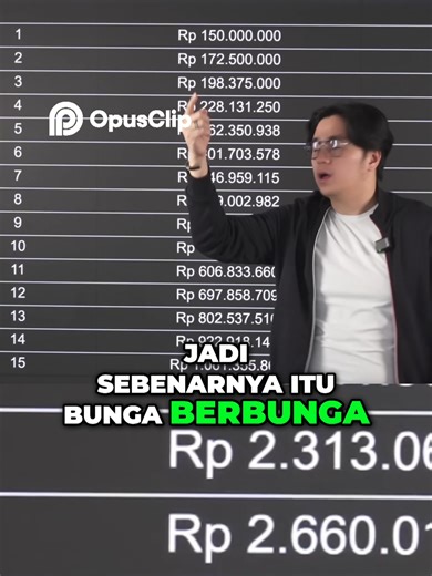 Investasi Jangka Panjang: Miliaran Dalam 8 Tahun