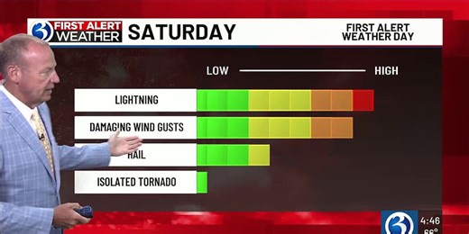 FORECAST: Tomorrow is now a First Alert Weather Day for storms