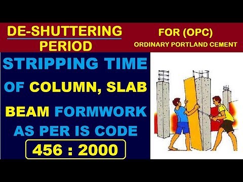 De-Shuttering Period of Column, Slab, Beam as per IS 456 | Stripping time by Learning Technology
