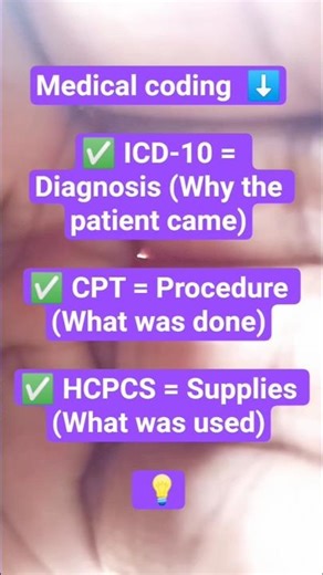 "3 codes Every medical coder MUST know 📚"#shorts #youtubeshorts