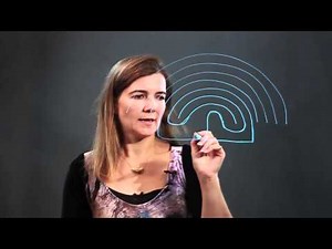 How to Draw a Seven-Circuit Labyrinth