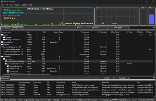 Process Lasso v18.0 – GPU Metrics, Graph Aesthetics and More