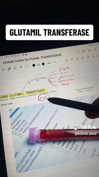 kelvingoncalves.med no TikTok