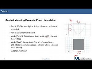 Abaqus Tutorial: Contact #5 Example Problem