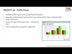 Introduction to TRANSYT 16 v3