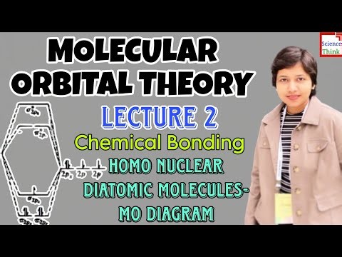 Molecular Orbital Theory- Homonuclear Diatomic - MO Diagram of O2, O2-, N2 -INORGANIC CHEMISTRY