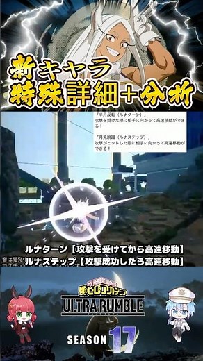 [Mirko Special Details + Analysis]