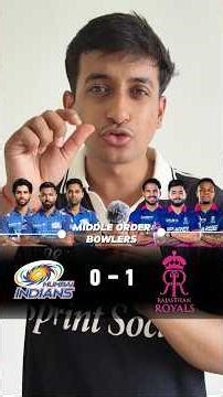 RR vs MI 🔥 Playing XI Comparison | Who Is Stronger? #shorts #mivsrr #mi #rr #ipl2026 #rohitsharma