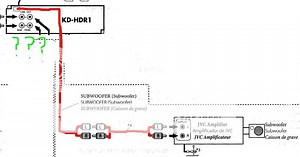 connecting ipod to the head unit's rear RCA line...
